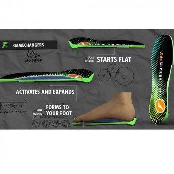 Footprint Gamechangers Elite darkgrey camo Insole Footprint Gamechangers Elite darkgrey camo Insole